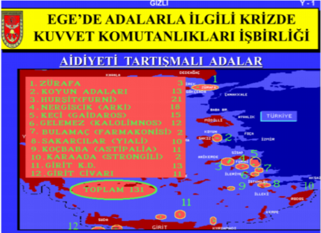 Η Τουρκία έχει ένα μυστικό σχέδιο για στρατιωτική εισβολή στην Ελλάδα και την Αρμενία.  131 νησιά του Αιγαίου επρόκειτο να κατακτηθούν από τον τουρκικό στρατό