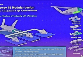 Drona multirol prezentată de Airbus, care arată natura modulară a conceptului RC (parte din programul SCAF)