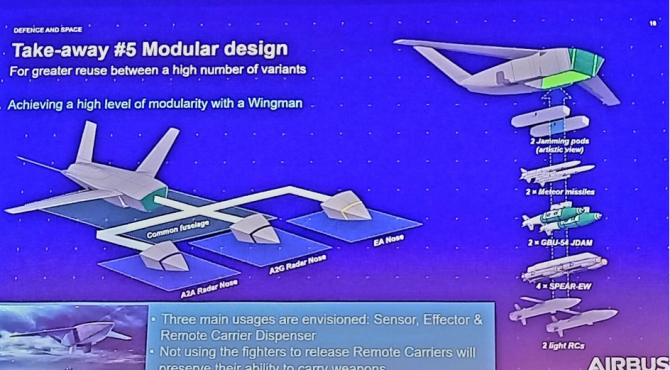 Drona multirol prezentată de Airbus, care arată natura modulară a conceptului RC (parte din programul SCAF)
