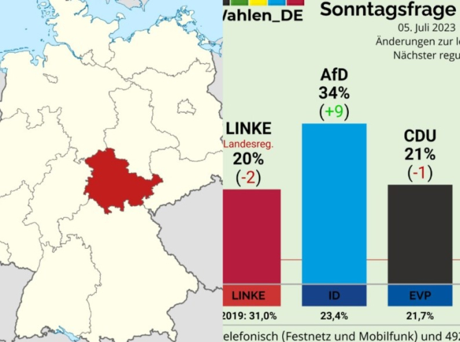 Foto: Harta germaniei cu landul Turingia, wikipedia / sondaj Deutschland Wählt, twitter